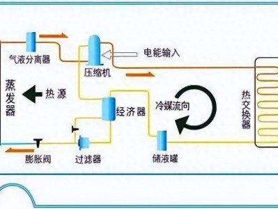 开yun体育APP官方下载 暖通空调丨空气源热泵“两联供”系统工作原理，选型及设计要点