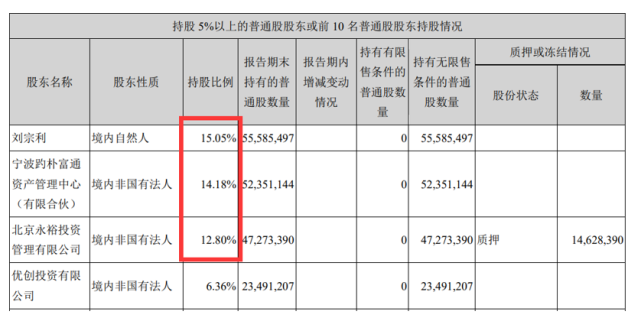 戴昱敏 邓淑芬_邓淑芬简介_邓淑芬董事长