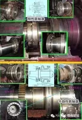 汽轮机暖机_汽轮机暖机_汽轮机暖机