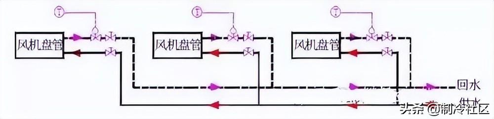 冷暖源空气热泵机组怎么样_空气源热泵冷暖机组_空气源热泵冷暖机