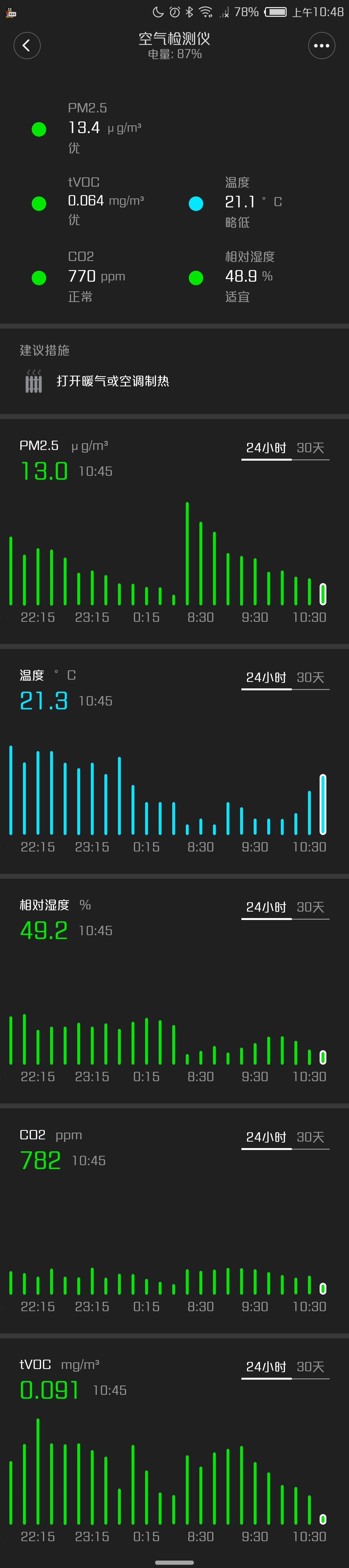 宜盾普取暖器维修_宜盾普取暖器_宜盾普取暖机和空调