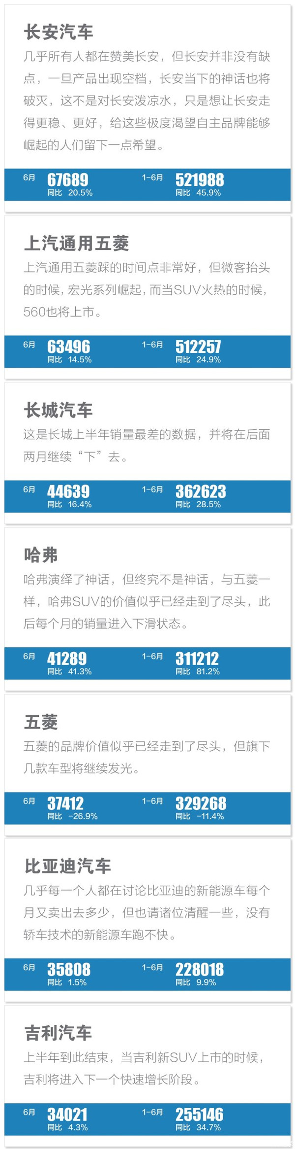 一句话点评6月份销量_销量评价_月销量和评价数