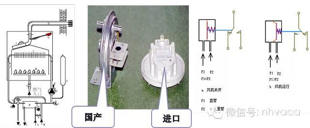 热水供暖设备_供暖热水机组_热水供暖机