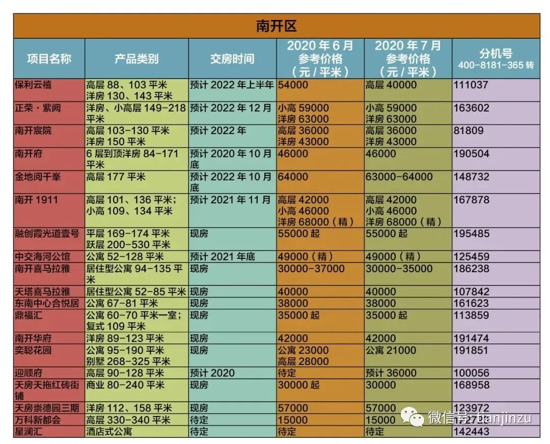 静海区区长接待日_2020年静海区区长_静海区区长接待热线