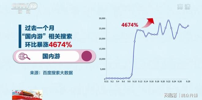 中国中央电视台新闻频道_中央电视台国内新闻_中国中央电视台13新闻