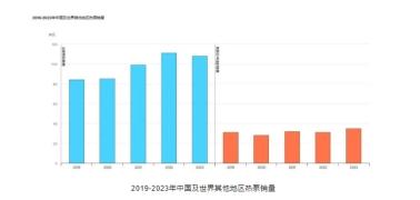 空气能地暖机批发_空气地暖机价格多少_家用空气能地暖空调一体机价格