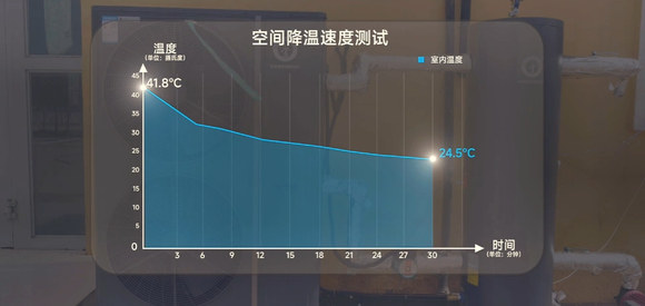 纽恩泰空气能地暖机价格_纽恩泰地暖机_纽恩泰中央空调地暖宣传片