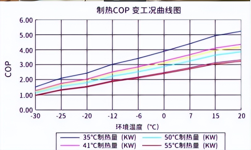 纽恩泰地暖机说明书_纽恩泰空调地暖一体机_纽恩泰地暖机