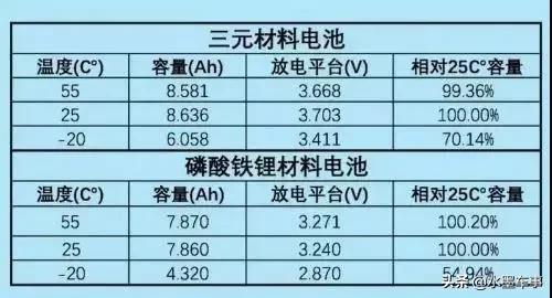 柴油取暖机原理构造图_柴油取暖机多少钱_柴油取暖机